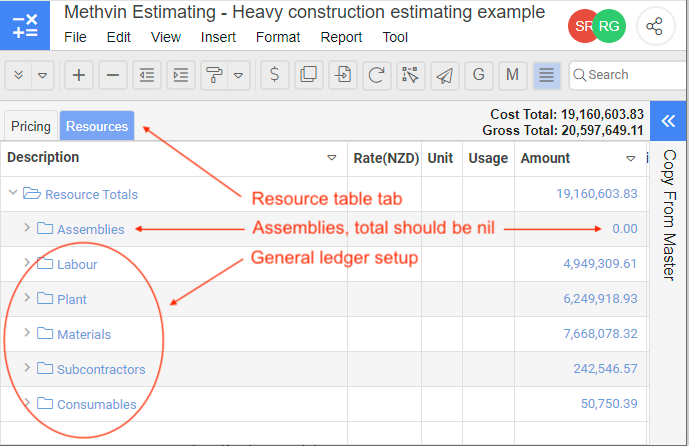 Resources Table Structure